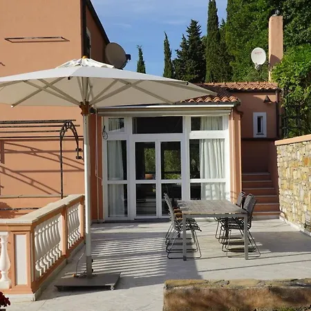 Cielo E Mar Appartement